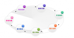  �к����紫ýС��̸��վ������Խ��Խ�����ڱ�ƽ�� 